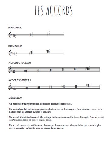 Les accords